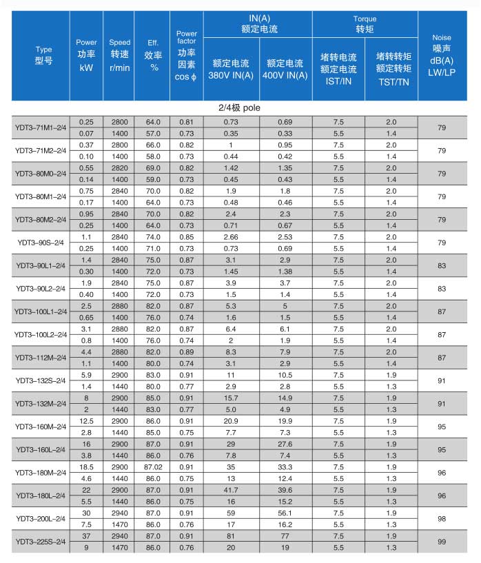 港澳宝下载