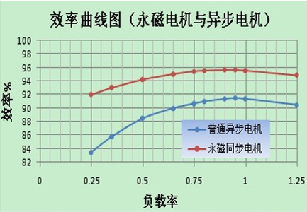 港澳宝下载