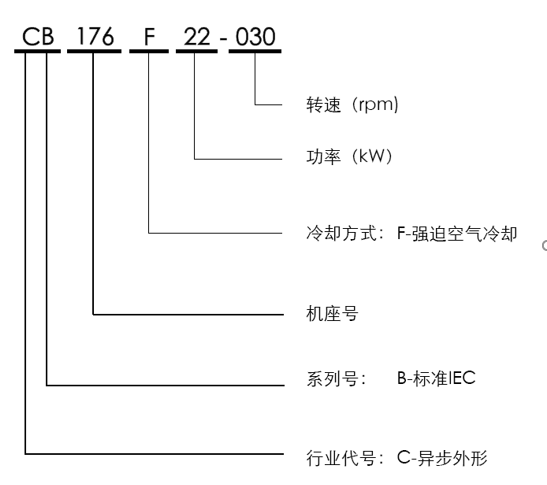 港澳宝下载