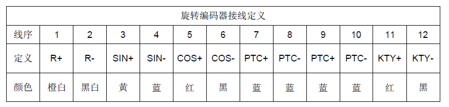 港澳宝下载