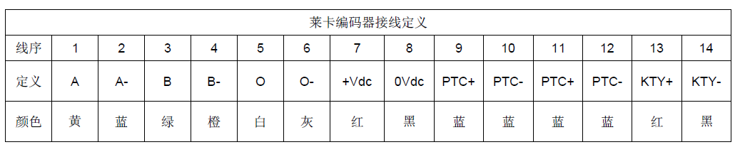 港澳宝下载