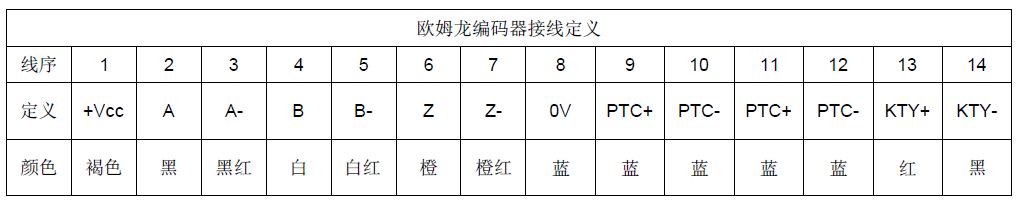 港澳宝下载