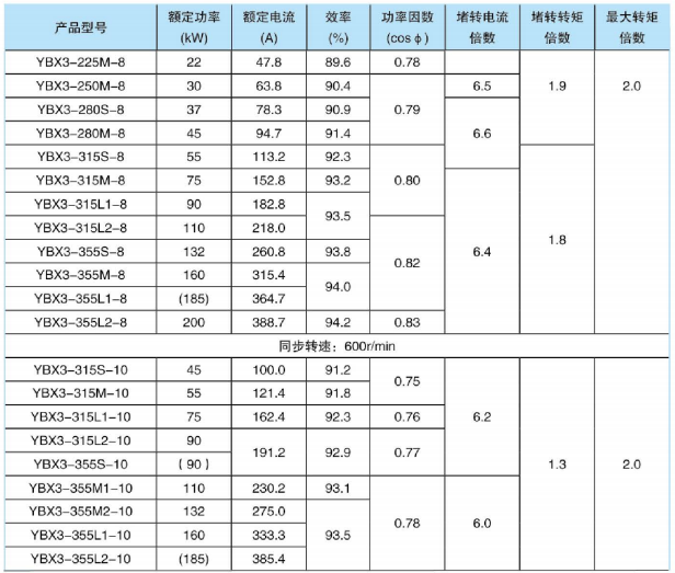 港澳宝下载