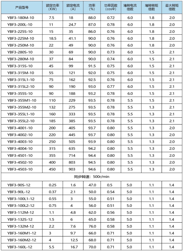 港澳宝下载