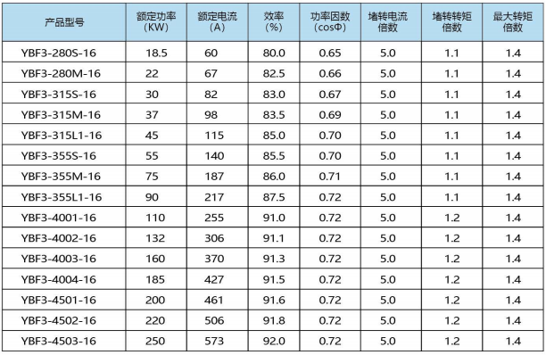 港澳宝下载